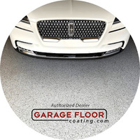 Garage Floor Coatings of Houston