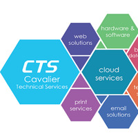 Cavalier Technical Services / CTS